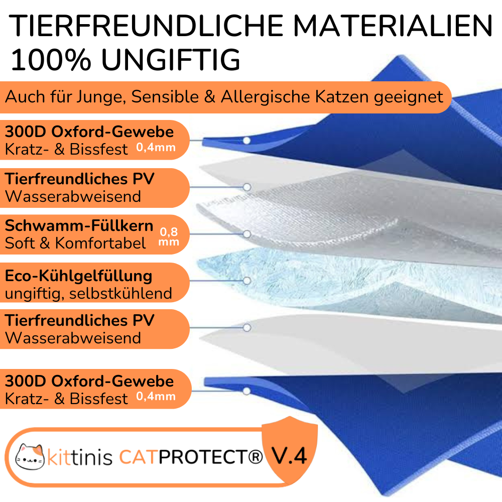 CatProtect® V.4 - Premium Kühlmatte für Katzen