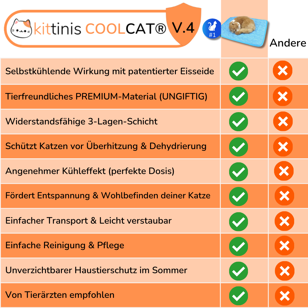 KittyCool® - Kühlendes Katzenbett mit Eisseide