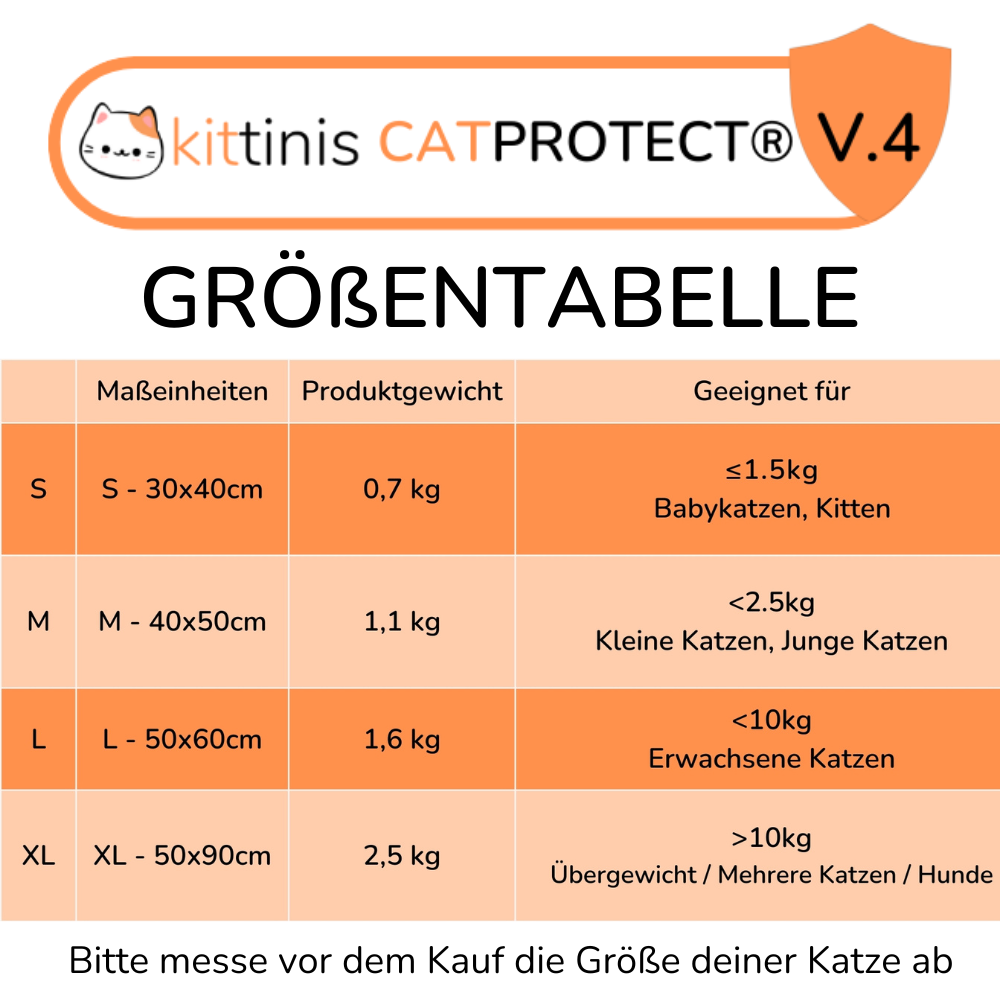 CatProtect® V.4 - Premium Kühlmatte für Katzen