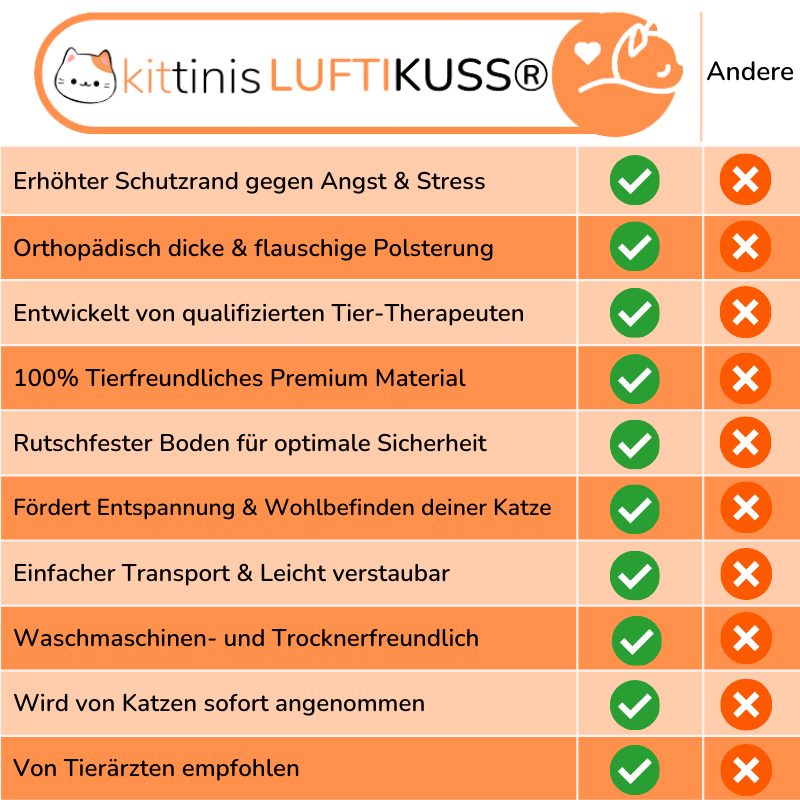 Kuscheliges Katzenbett "Luftikuss"® - das Original