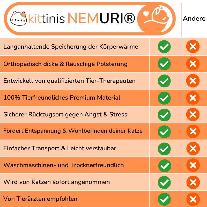 Orthopädischer Katzenschlafsack "Nemuri"®